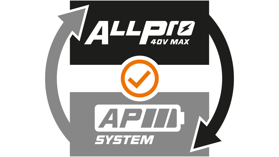 Icon ALLPRO