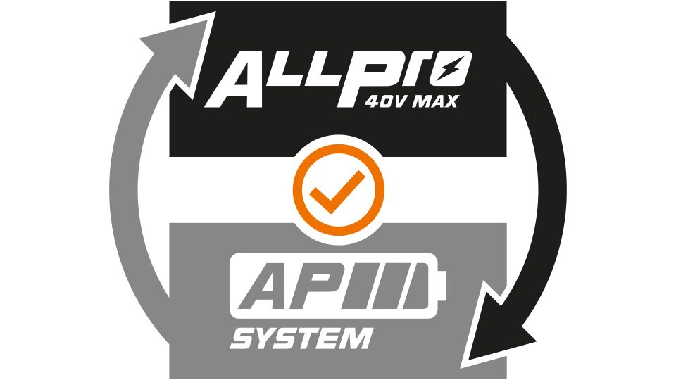 Allpro_AP_Systems